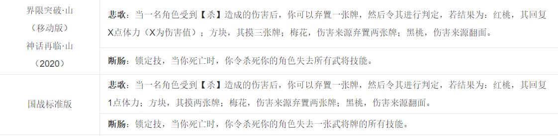 三国杀蔡文姬