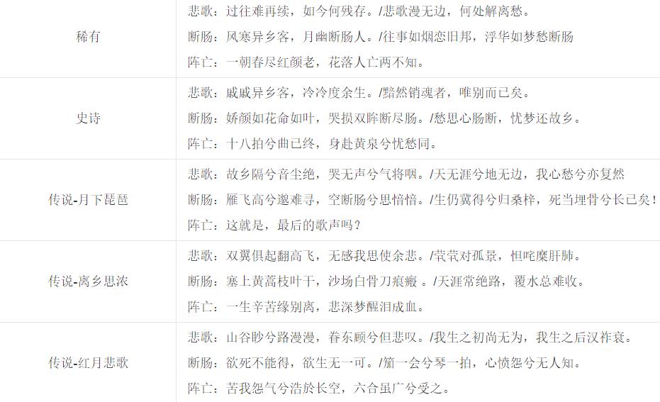 三国杀蔡文姬