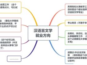 汉语言文学就业方向有哪些