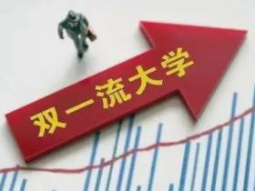 双一流大学是什么意思